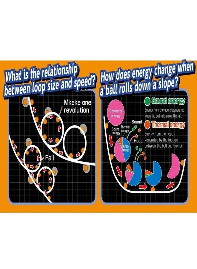 iduino Roller Coaster Rush Roller Coaster Ride Building Strategy Game, Bidding Game, Family Game for Kids and Adults, STEM Toys Kit Ages 8+ - Image 3